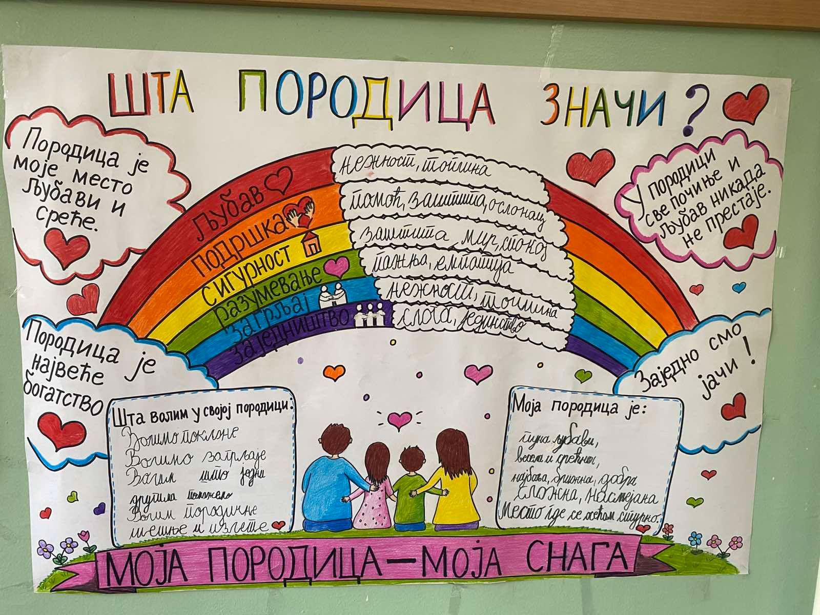 Дан породице у продуженом боравку: Место где љубав расте